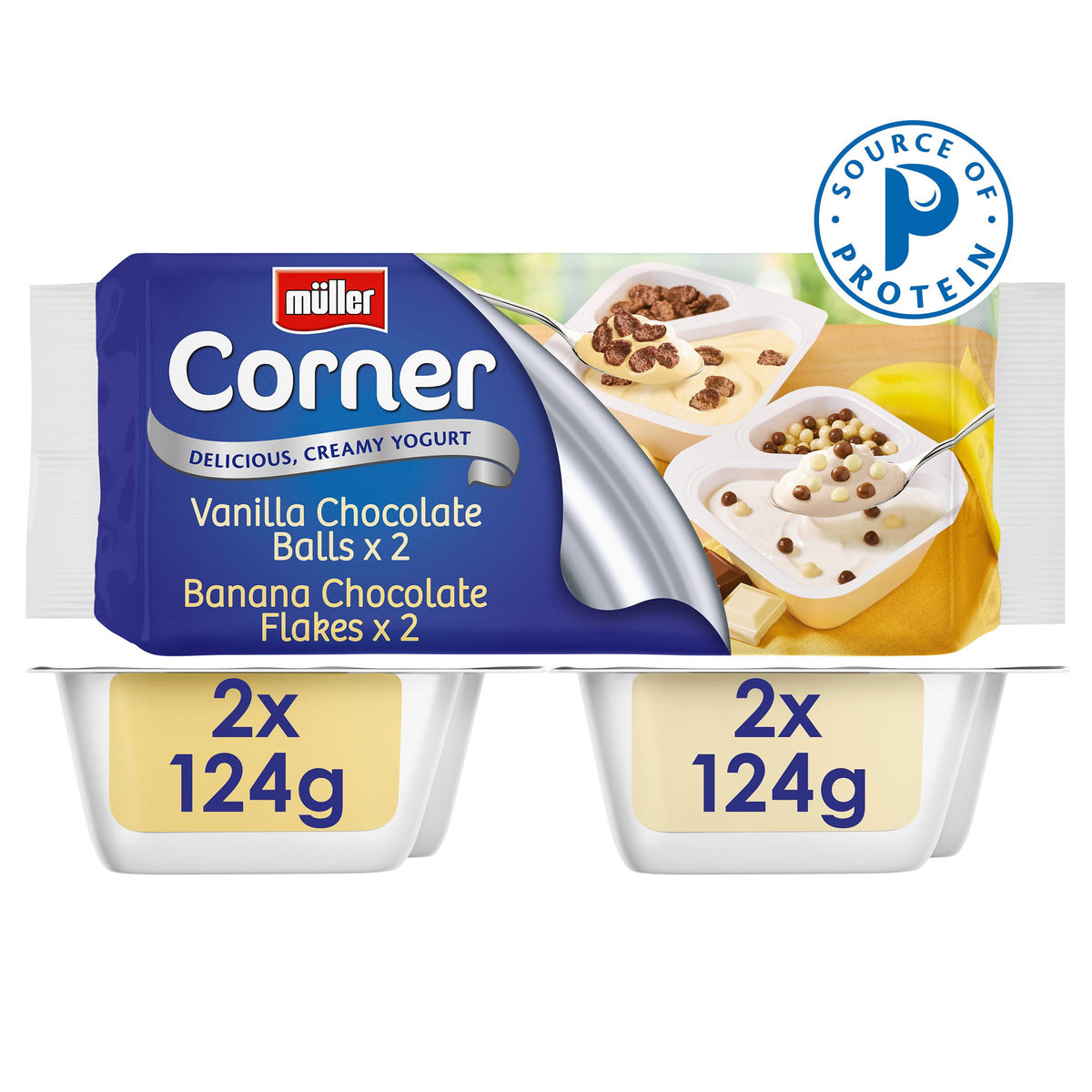 Müller Corner